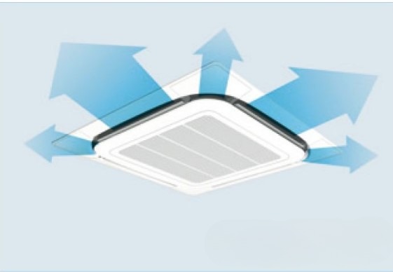 Daikin (KDBHP49B140) Tömítéskészlet 3 irányú és 2 irányú levegőkibocsátáshoz