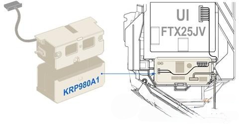 Daikin (KRP980A1) kiegészítő vezérlő panel Vezérlő panel